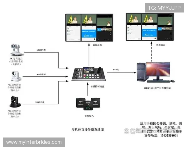 TVT体育登录线路优化方案详解提升体育直播观看流畅度 TVT体育登录线路优化方案详解提升体育直播观看流畅度