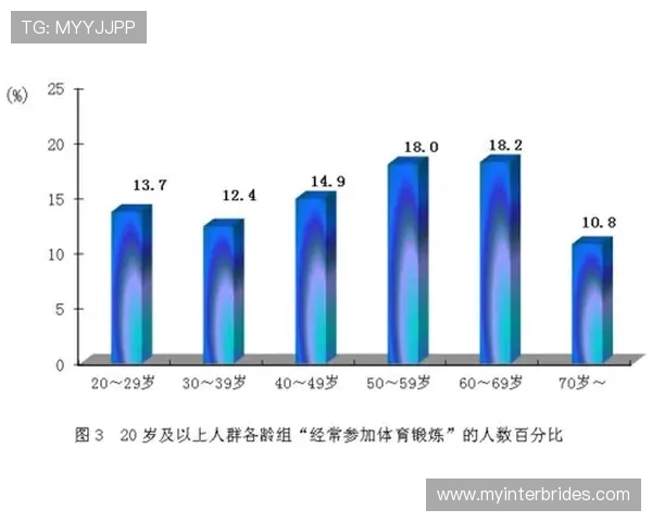 半岛体育在线网站的体育数据统计与分析工具介绍与使用方法