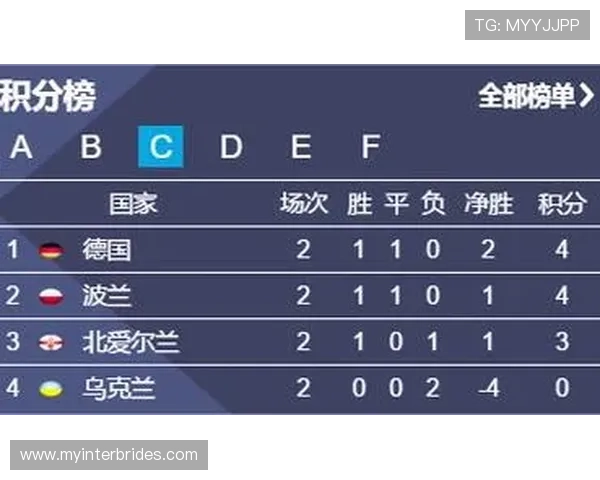 即时比分足球比分球探如何选择，提升你的比赛追踪体验和数据分析水平