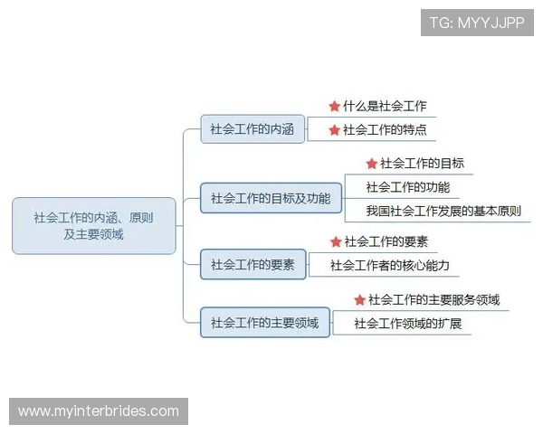 滚球体育官网注册流程详解,帮助新手快速掌握账号注册、资金安全保障及常见问题解决方案 滚球体育官网注册流程详解,帮助新手快速掌握账号注册、资金安全保障及常见问题解决方案